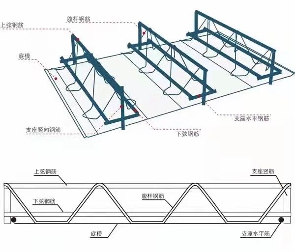 Air Screw Compressor